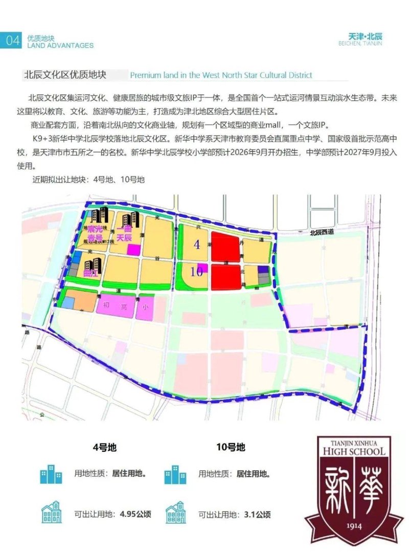北辰区——城市发展的亮丽风景线