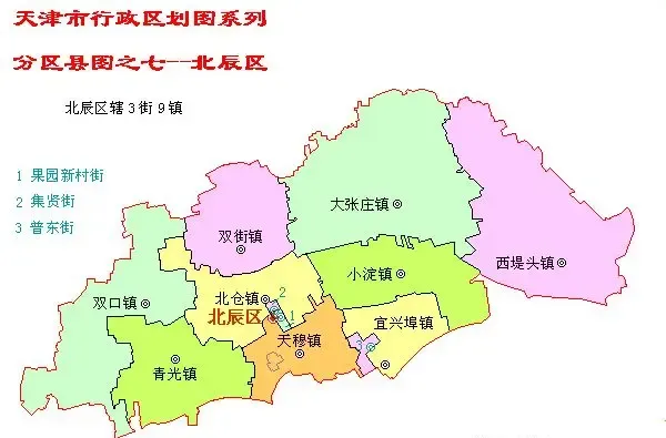 北辰区：一座城市的心脏地带