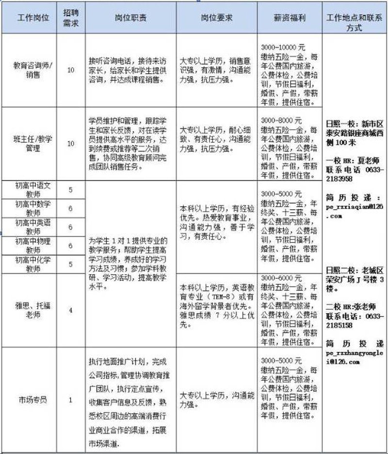 北辰便民服务：温暖每一个角落